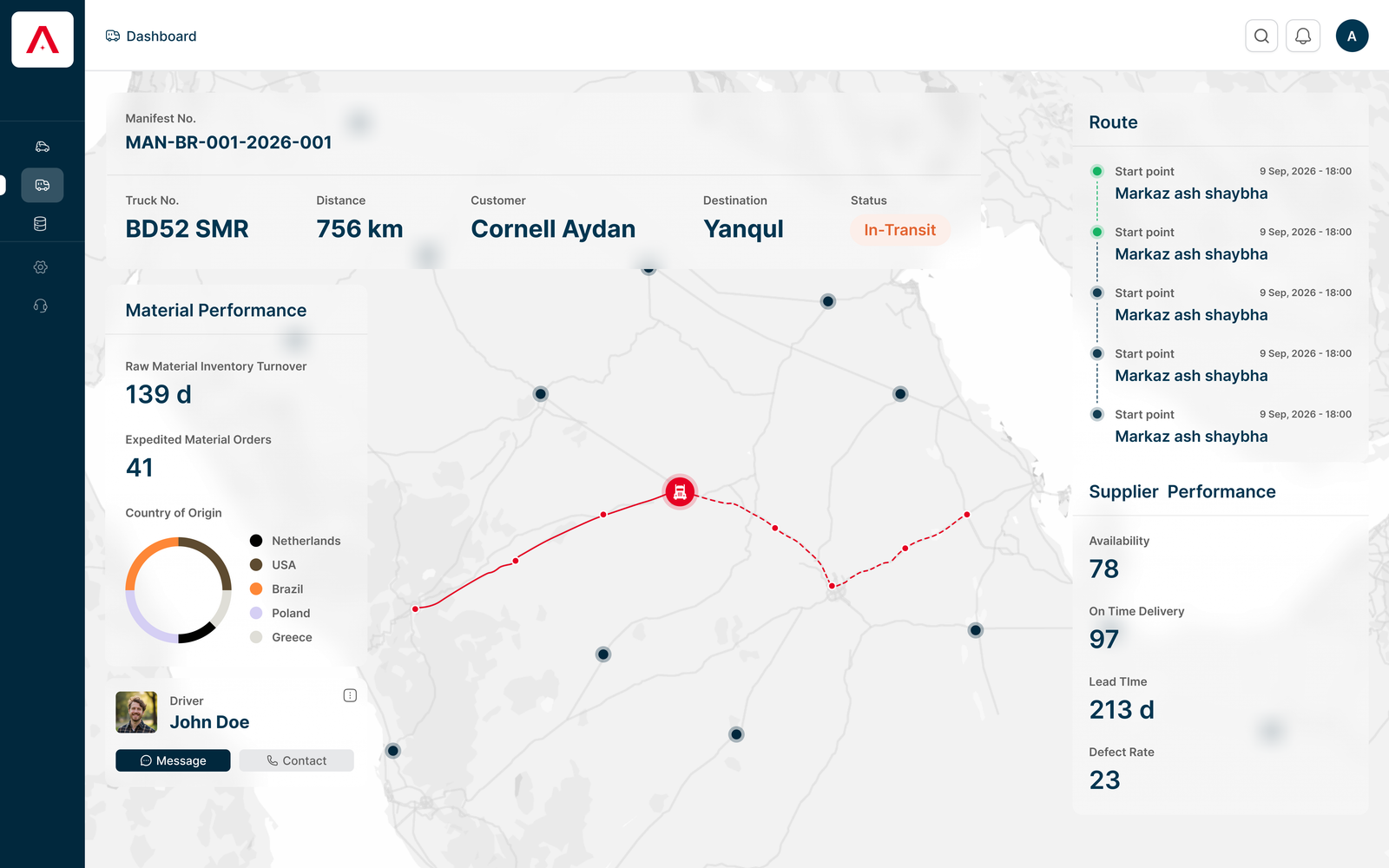 Fleet tracking dashboard